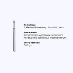Kit punte fresa - PROFESSIONAL